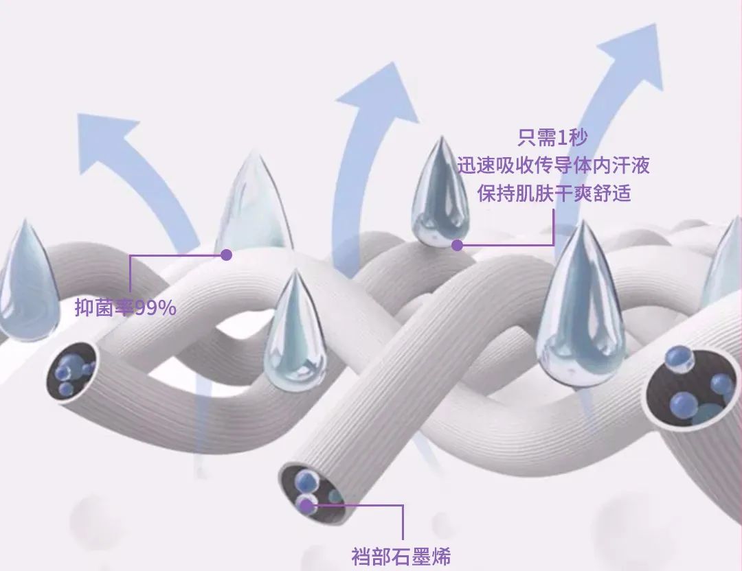 轻松遮盖小肚腩穿搭,瘦肚子打造迷人马甲线最快的动作