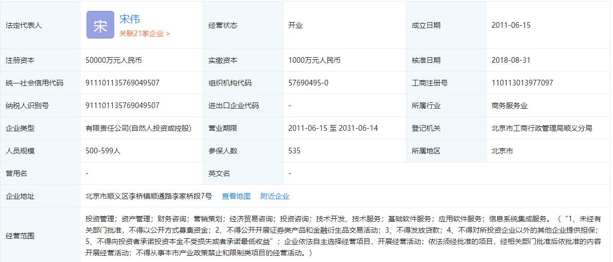 北京恒昌逾期起诉案例,北京恒昌汇财投资管理公司被查