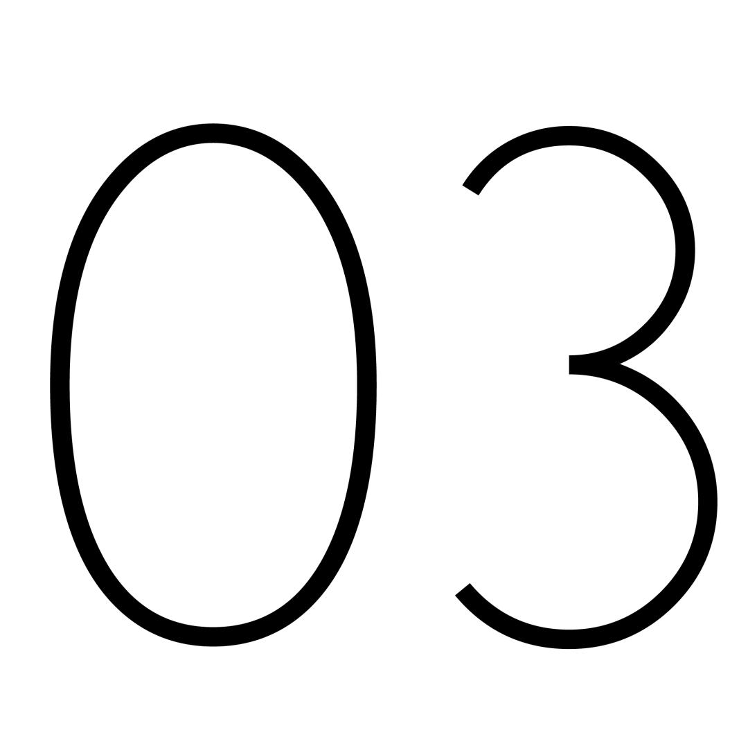 dior迪奥天猫国际店,dior深圳旗舰店