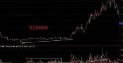 a股大盘主力资金为何一直流出,a股主力资金一直流出