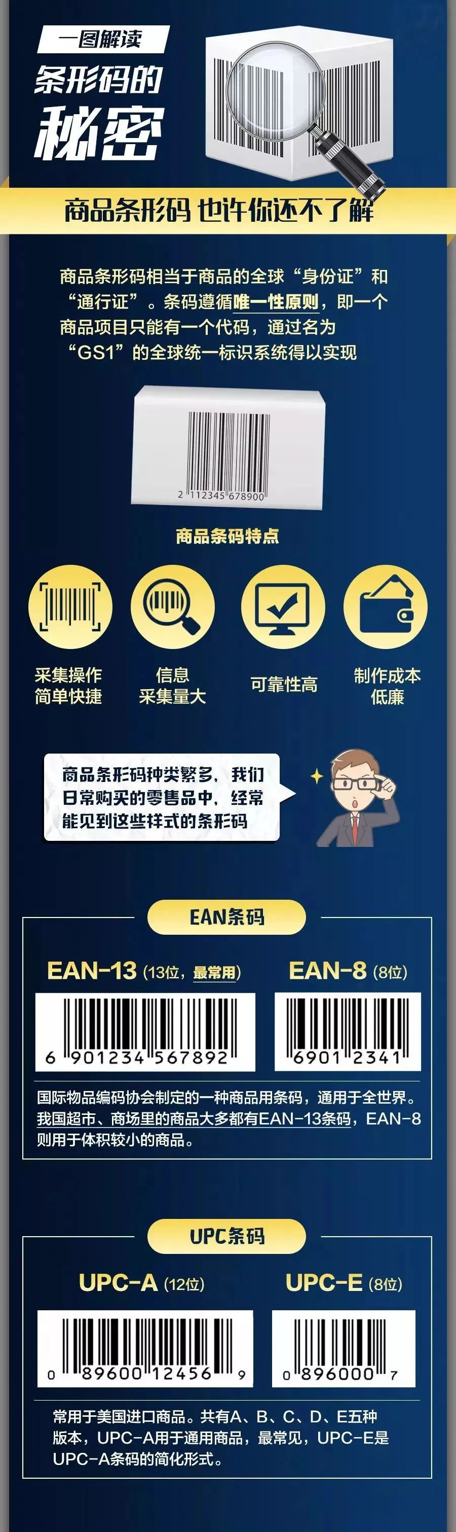 条形码和条形码有什么区别,商品条形码申请中的条形码知识