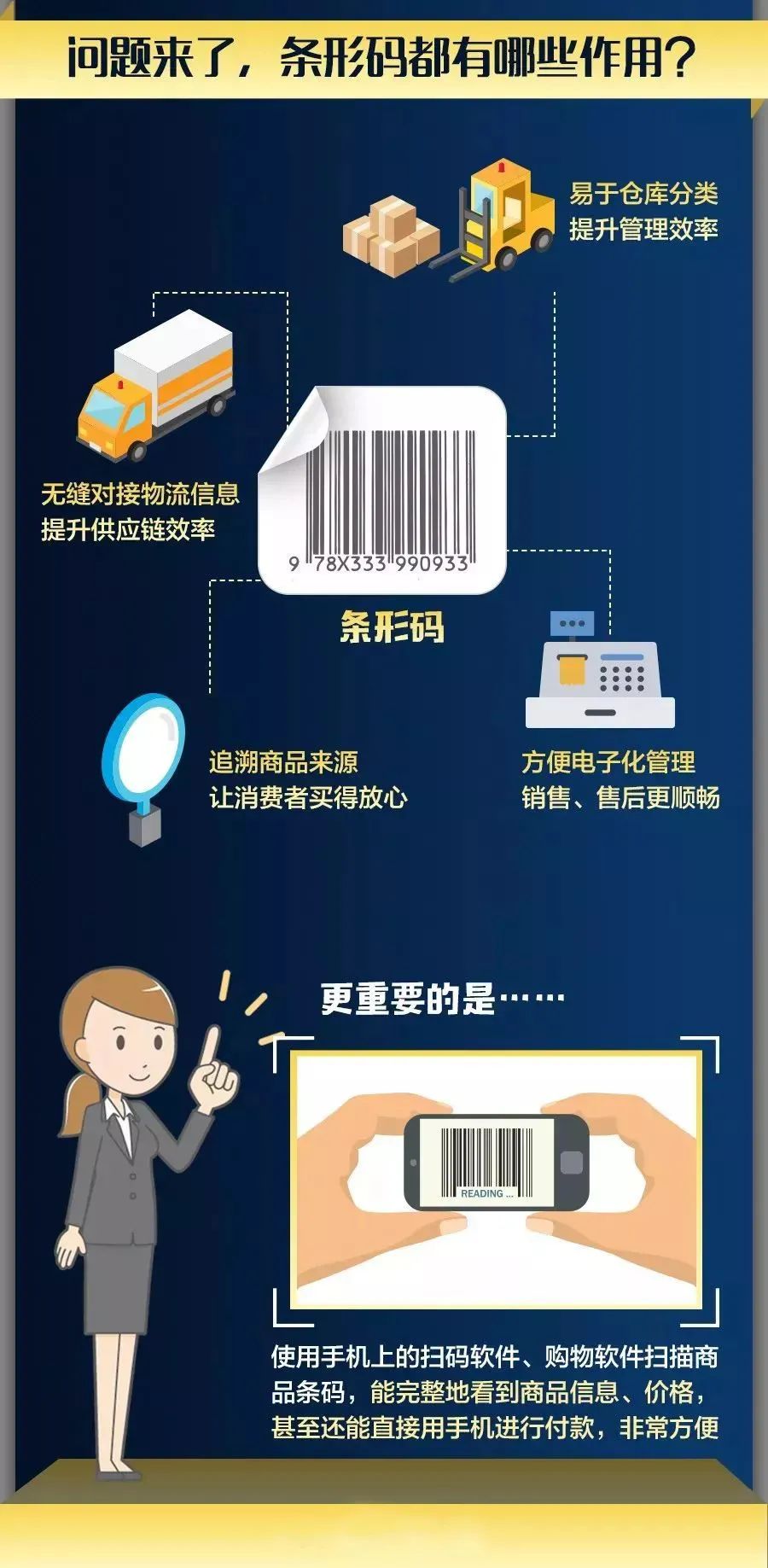 条形码和条形码有什么区别,商品条形码申请中的条形码知识
