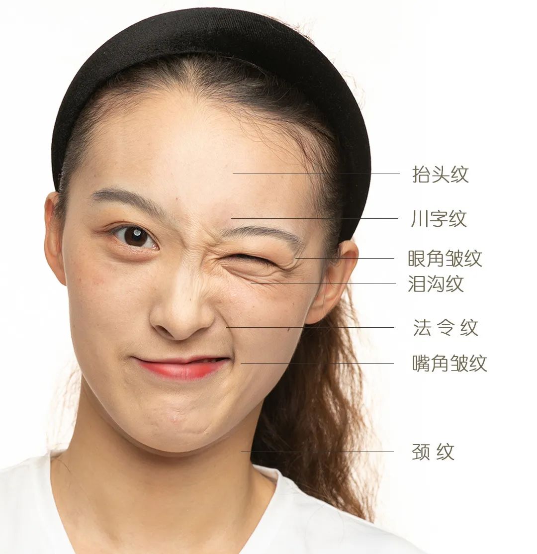 21天冲刺测评,21天报告