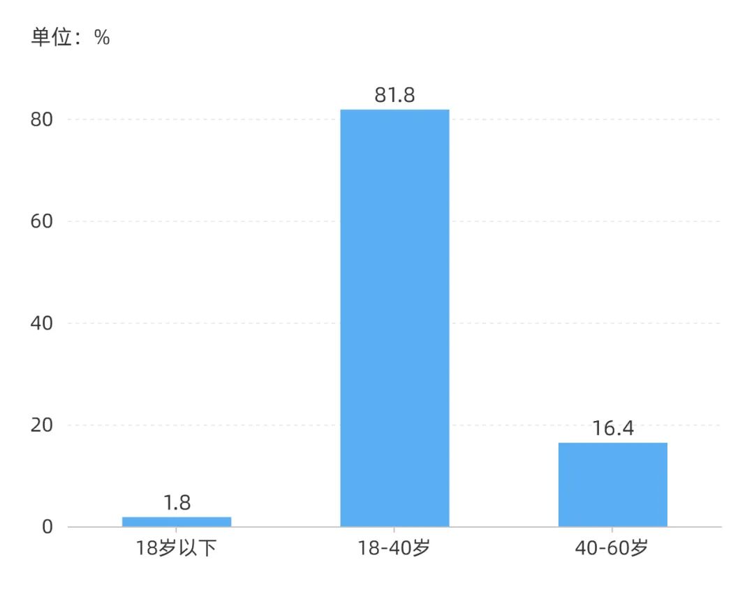 汉中公安反诈,最新汉中电信诈骗案破获