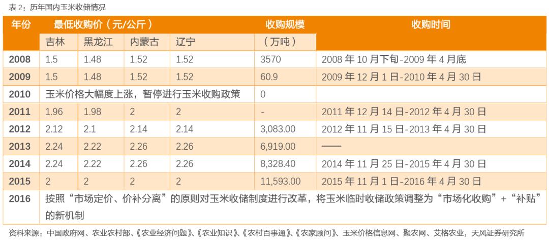 东方集团600811股票会涨吗,600811东方集团一季报