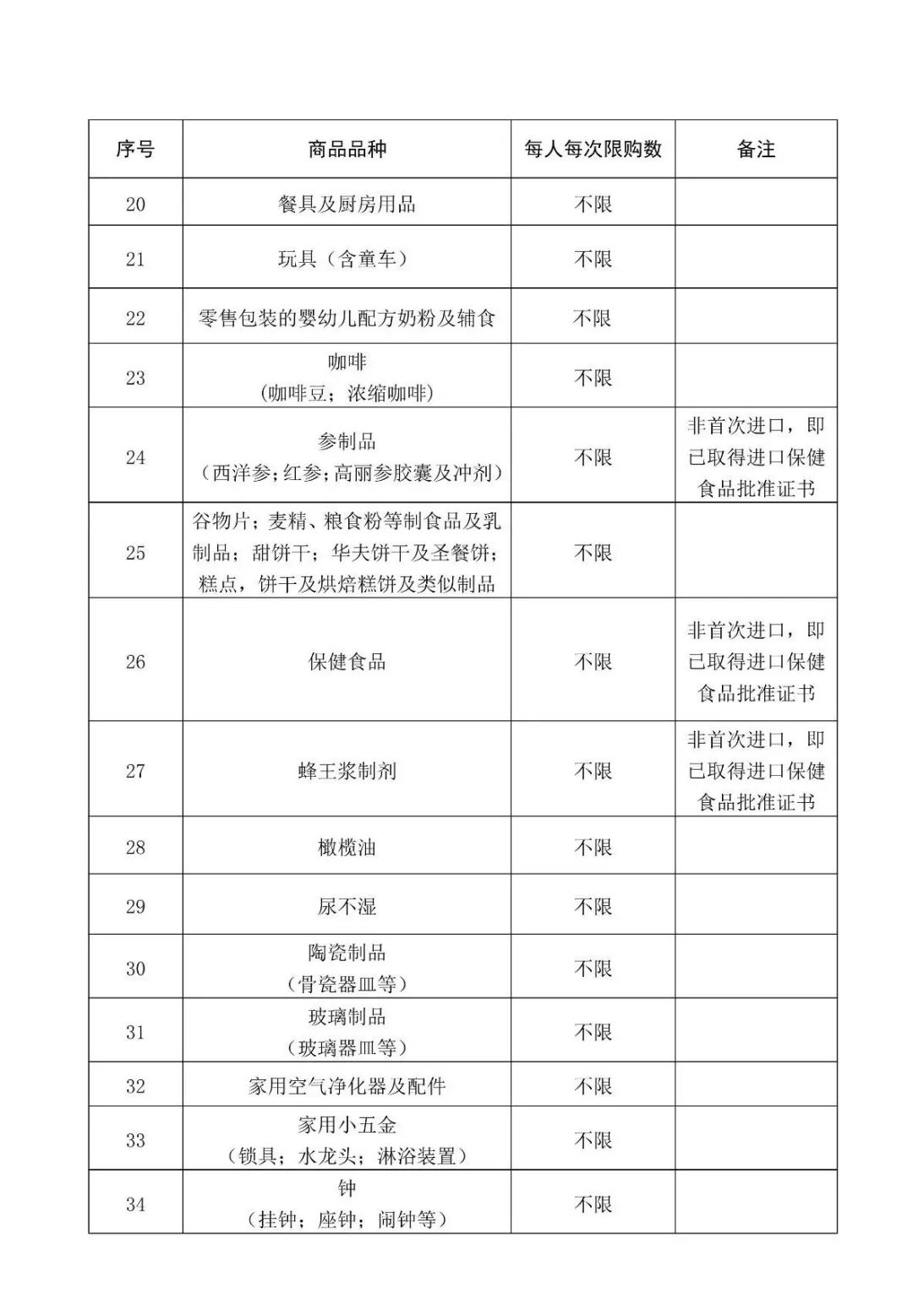 海南离岛免税多久以内可以购物,如何在海南离岛免税购物