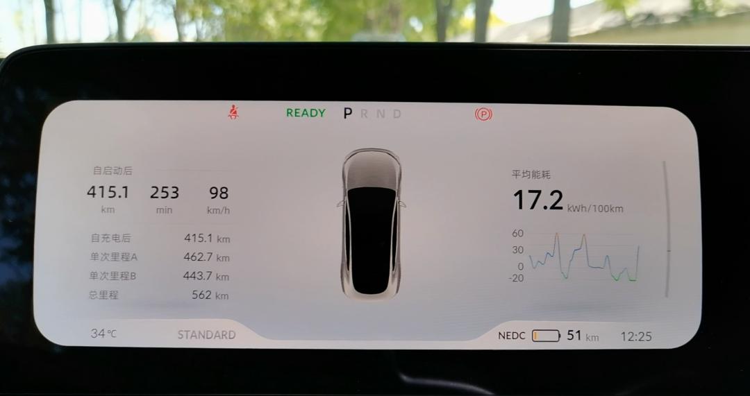 新款小鹏p7标准续航磷酸铁锂,小鹏p79万公里之后的续航