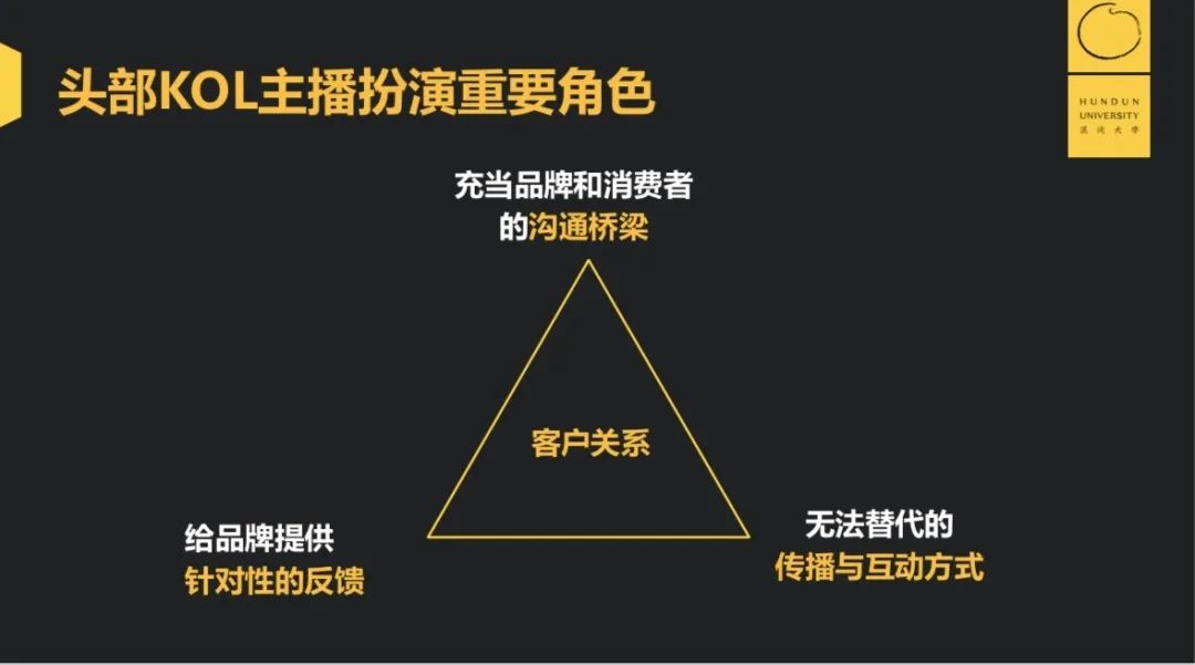 直播是不是搞促销,直播怎么搞促销