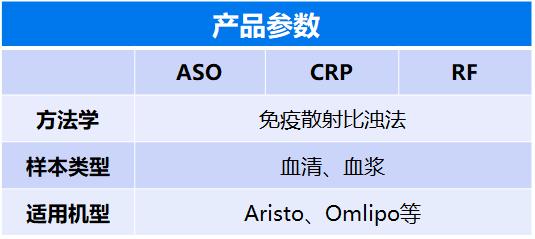 有类风湿症状没有类风湿因子,不是类风湿病吃类风湿药有啥症状