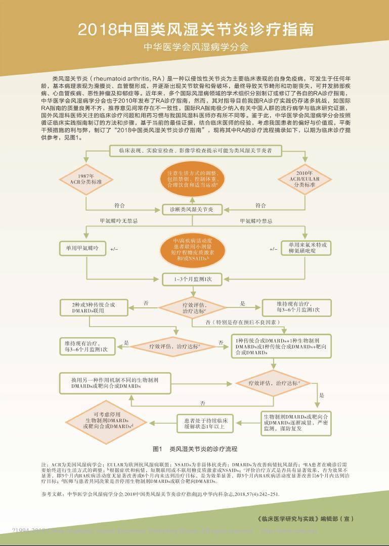 有类风湿症状没有类风湿因子,不是类风湿病吃类风湿药有啥症状