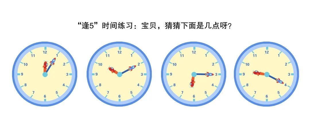 如何用两天时间，从零开始，教娃轻松学会认时间？