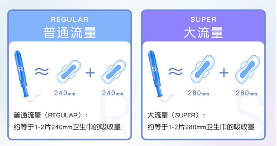 比姨妈巾好用的东西,经期有什么比姨妈巾更好用的
