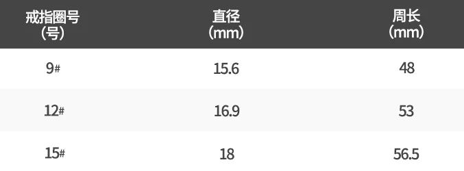 古法黄金手链珐琅彩,乾隆黄金手链