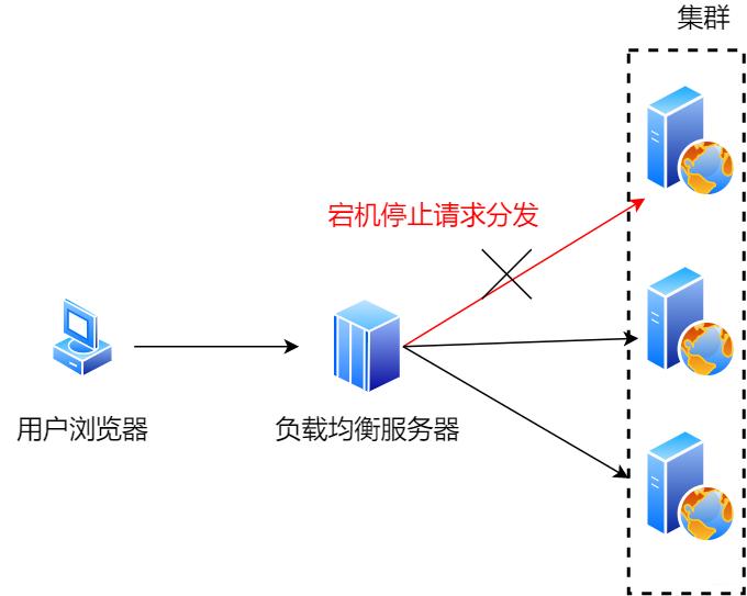 后端技术入门教学,后端技术的十八年风雨