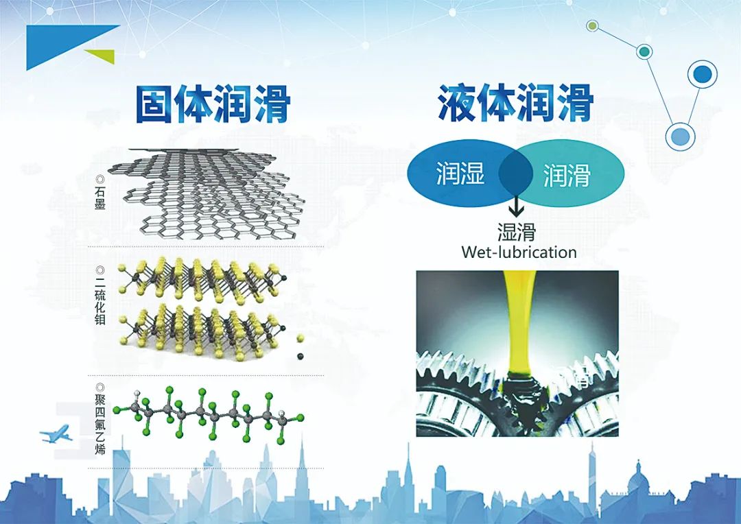 薪火相传“润”化万物｜重点实验室巡礼