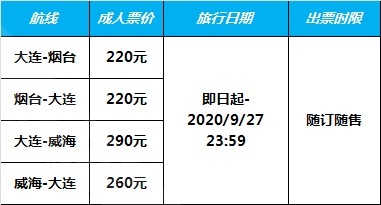 幸福航空恢复大连往返烟台及大连往返威海的航线
