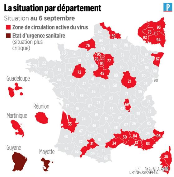 法国日增7071例！28个省划归红色！反口罩抗议愈演愈烈，隔离期还要缩短