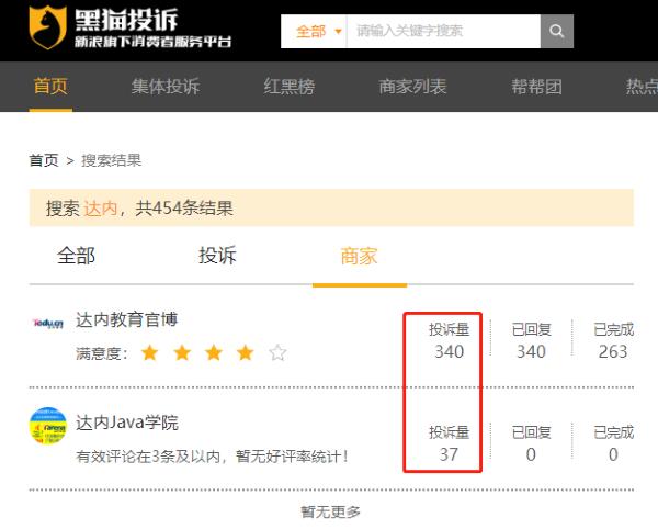 达内教育集团怎么投诉,达内教育退费是真的吗