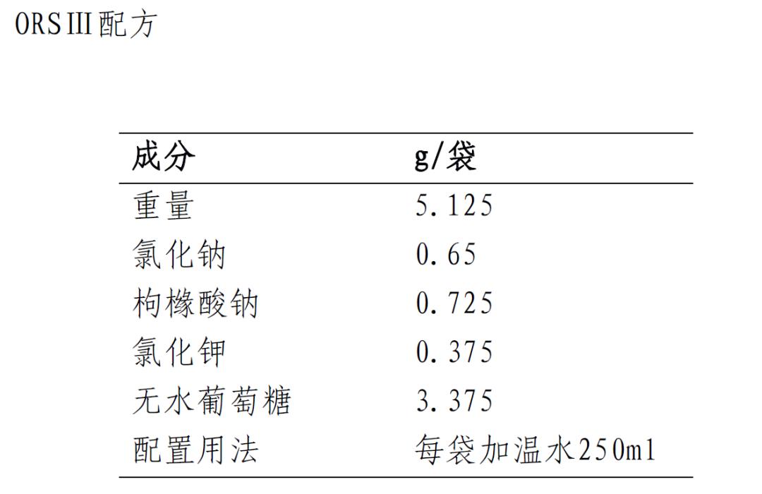 宝宝腹泻输液规定,小儿腹泻是否需要输液