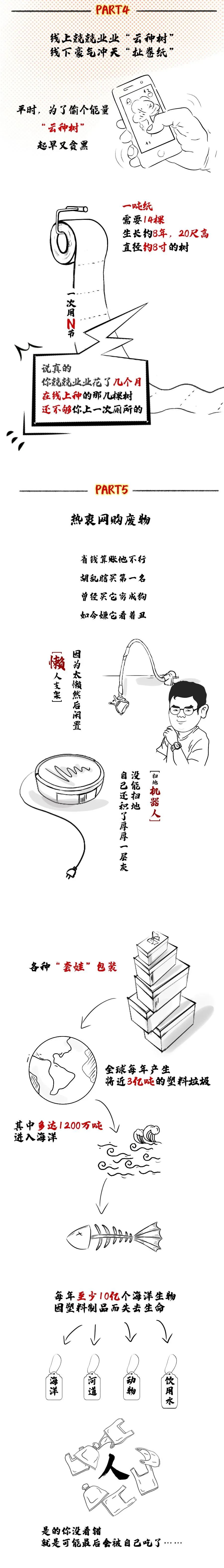 穷就省省吧,省省吧