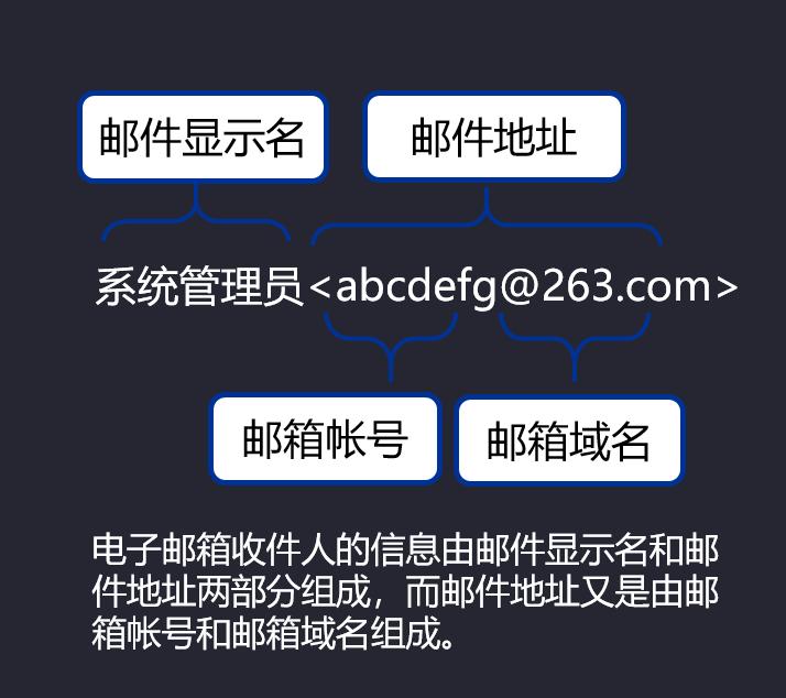 国家网络安全宣传周保护个人信息,网络安全宣传周怎么保护自己