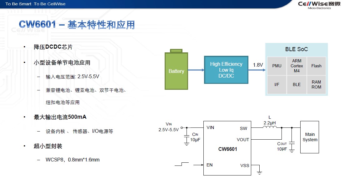 新基建智能交通产业园,新基建产品