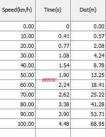 春风楚留香700收车价,春风楚留香700cl-x运动版改装外观