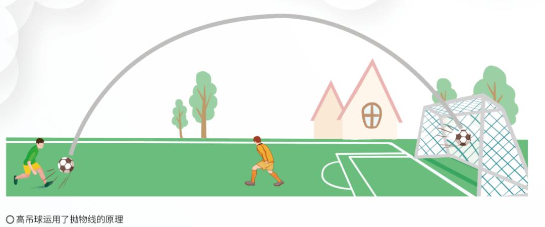 努力学数学的技巧,努力学数学竞赛有用吗