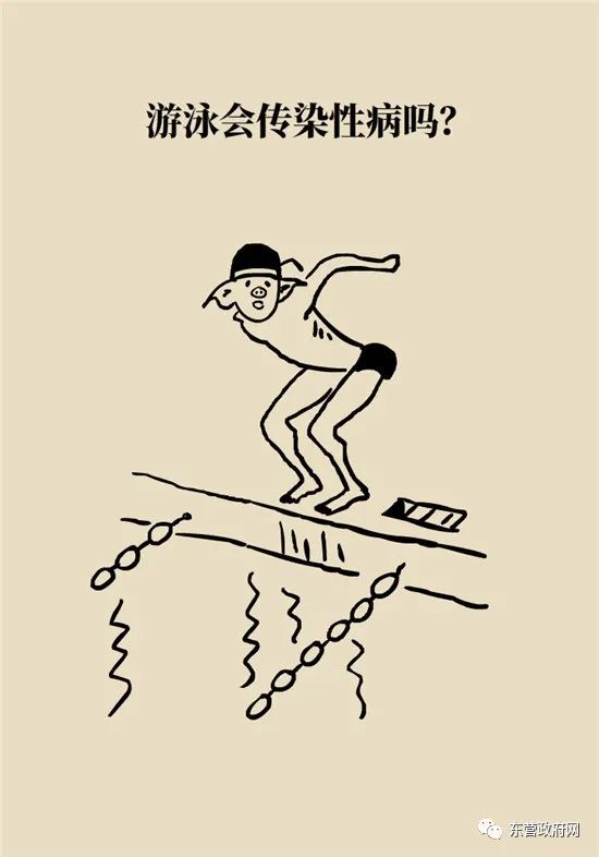 游泳以后腰背痛是姿势不正确吗,游泳后腰疼是姿势不对么