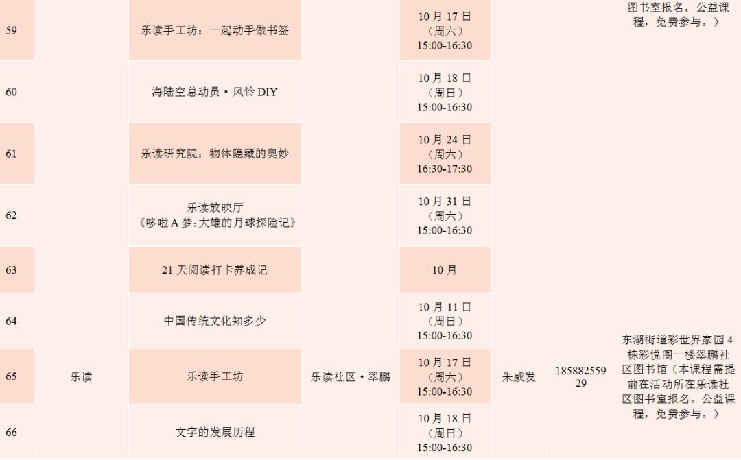 此生必打卡的宝藏旅行地,秋季小众宝藏旅行地