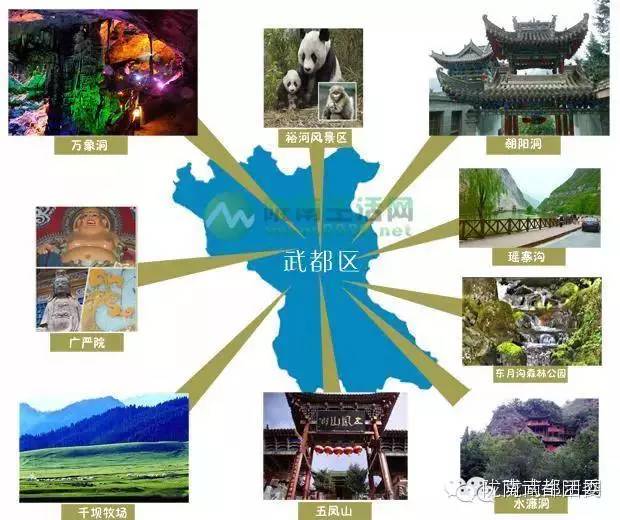 武都旅游景点大全,武都旅游线路