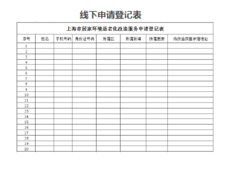 为爸妈而看！一个适合老人的家是怎样的？这里正在试点适老化改造，让居家养老无忧