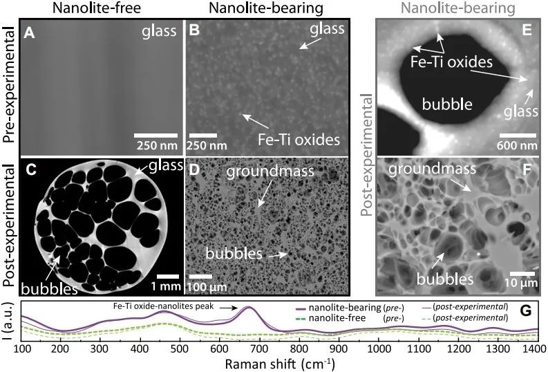 地学前沿遥感,地学前沿sci论文主题