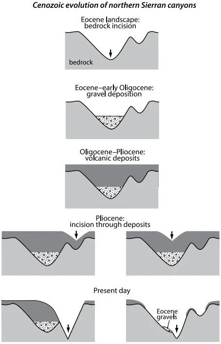 地学前沿遥感,地学前沿sci论文主题