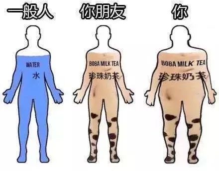 看完这个你还想吃草莓吗,看完这个之后你还想喝奶茶吗