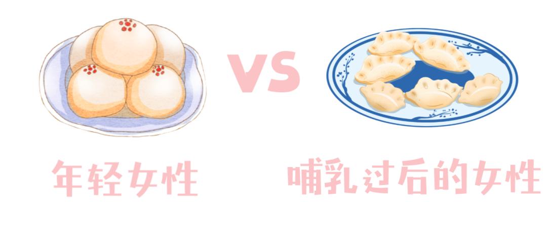 女性如何了解自己身体,女人自检身体健康与否的标准