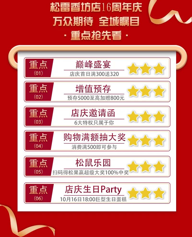 失明16年恢复,红眼病一般治好要花多少时间