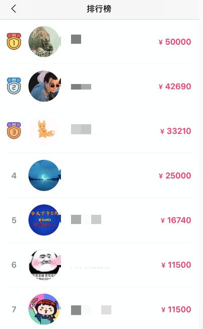 打投了一个月,终于懂得流量粉被什么蛊住了