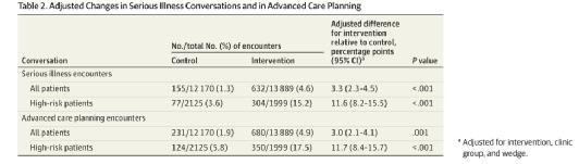 曲妥珠单抗适用于乳腺癌早期吗,曲妥珠单抗是针对早期乳腺癌吗