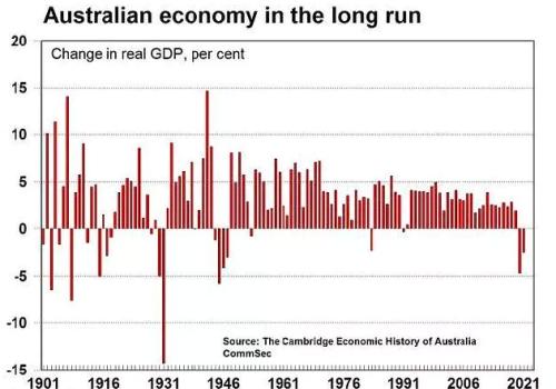 中国代购到断货的东西,中国代购澳大利亚奶粉