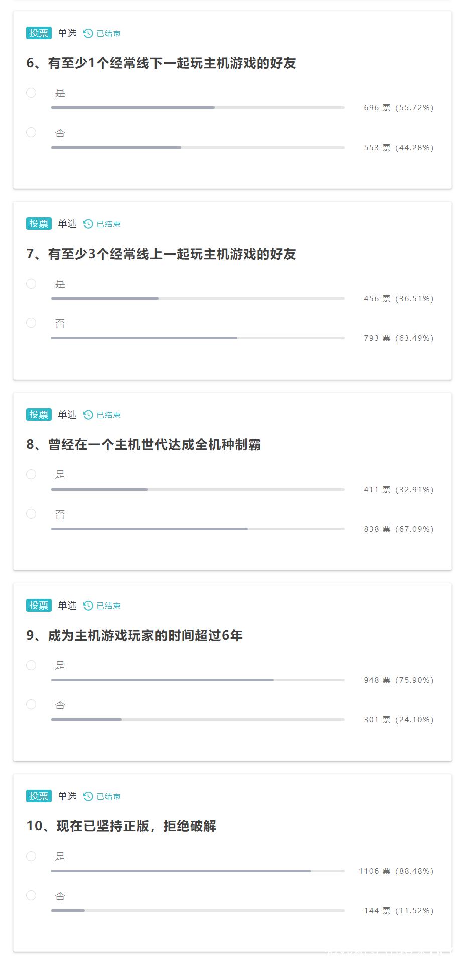 游戏机实用技术2023盘点,游戏机实用技术每期目录