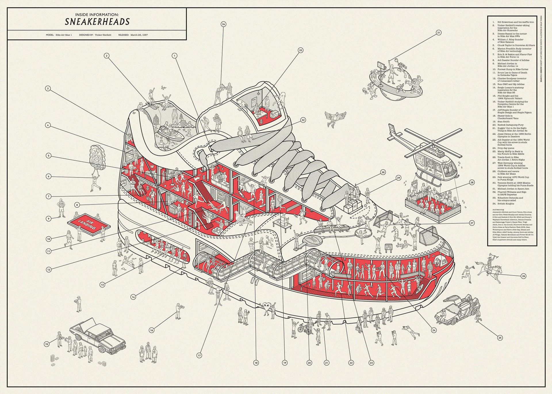 nike解构设计理念,nike经典球鞋