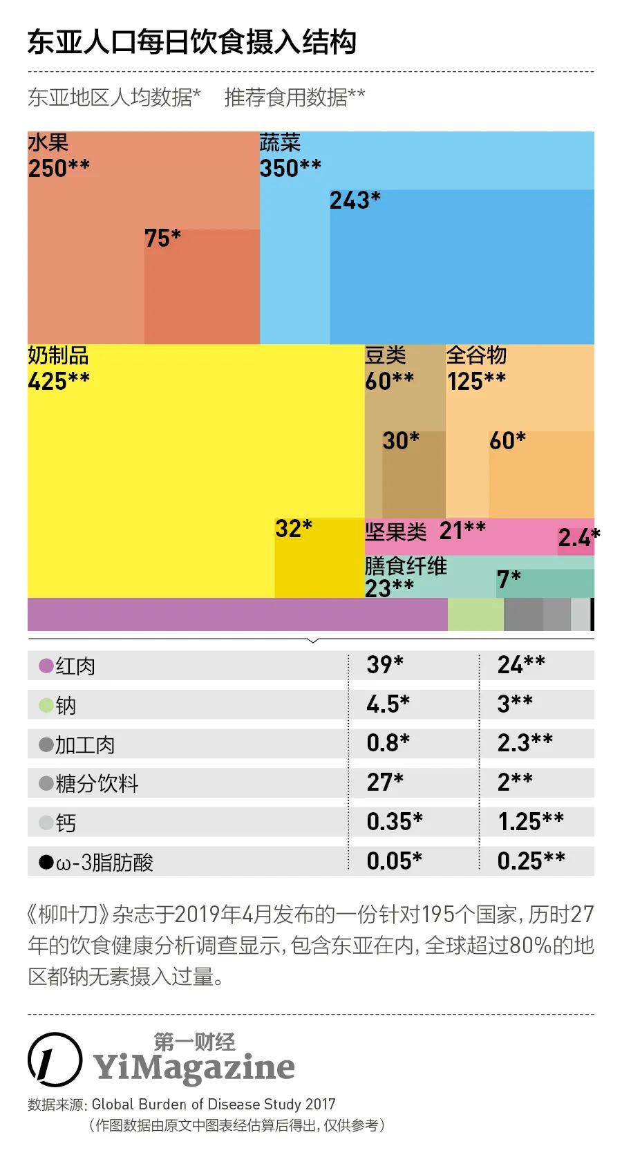 海天味业酱油估值,海天味业怎么这么多研报