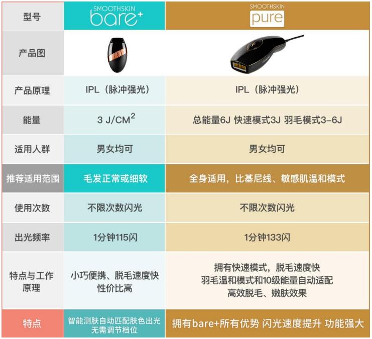 石原里美变美原视频,石原里美变美