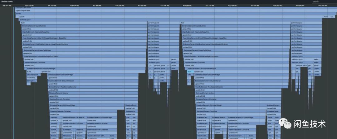 闲鱼app使用攻略,闲鱼app介绍与使用方法教程