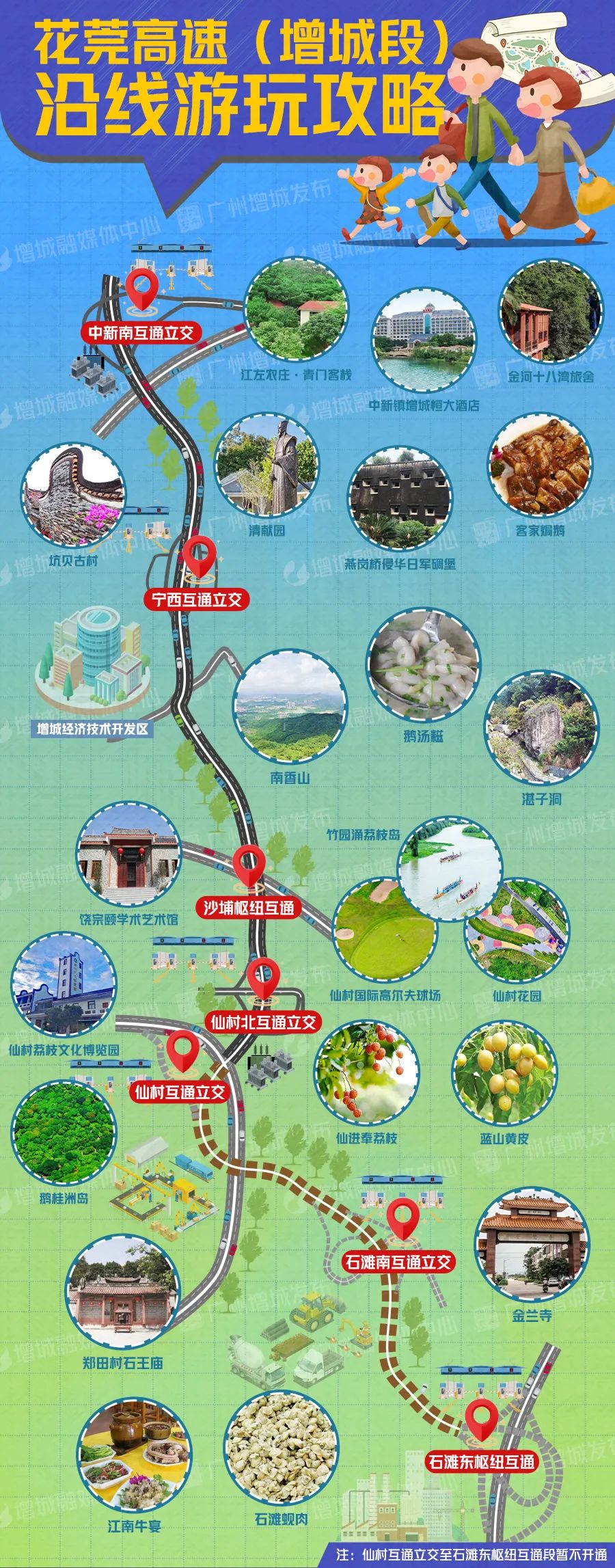 花莞高速最新路线规划,花莞沿高速旅游攻略