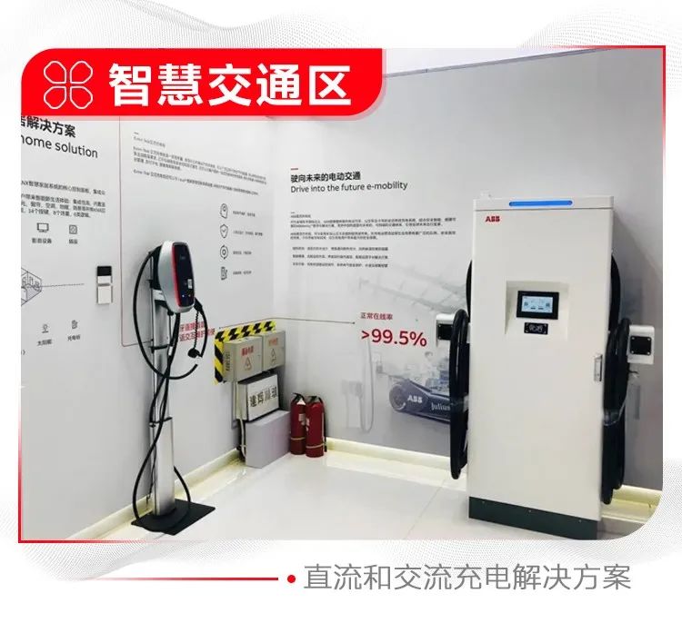 ABB的上海情缘:汇聚全球创新,赋能产业升级