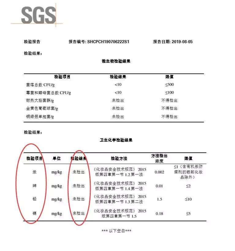 唇膏选不对有致癌风险,唇膏致癌真假
