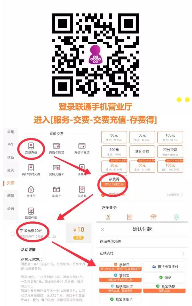 联通用户还需要注意哪些问题,联通节前安全注意事项