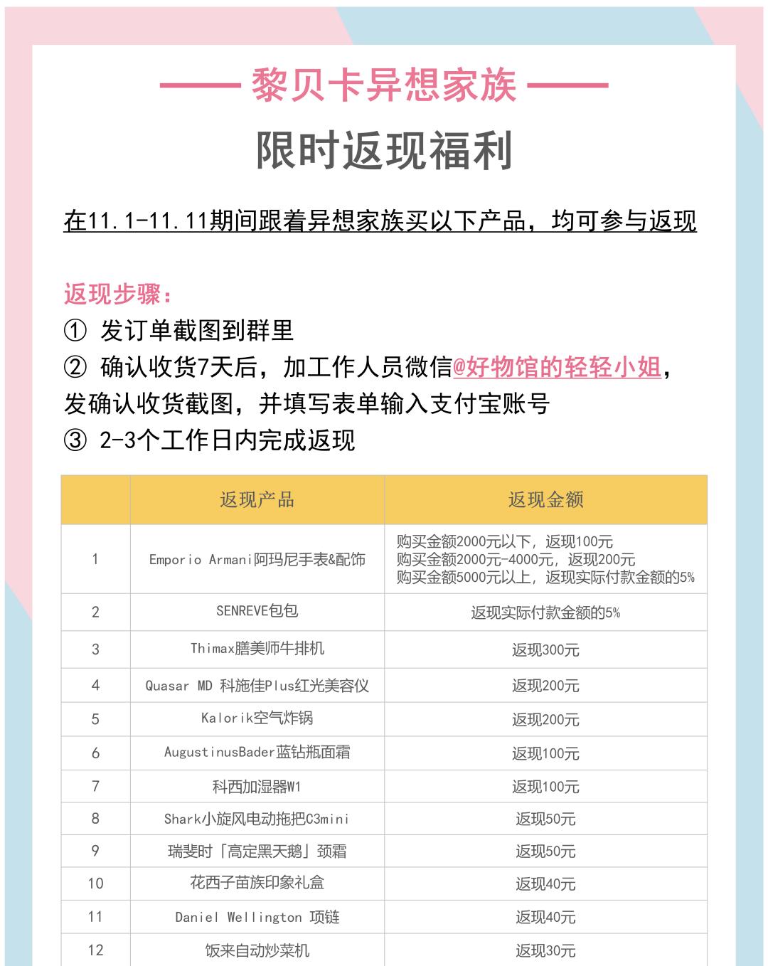 双十一捡漏清仓,2021双十一酒类捡漏